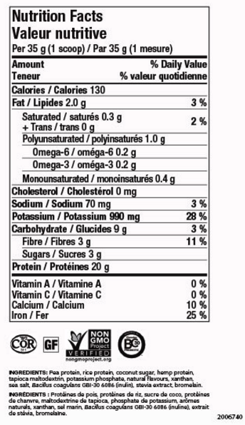 VALEUR NUTRITIVE